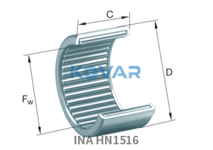 INA INA HN1516 Drawn cup roller bearing