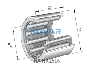 INA INA HK2516 Drawn cup roller bearing