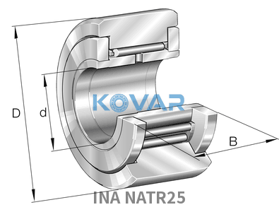 INA INA NATR25 Yoke type track rollers