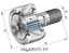INA INA KRV35-PP Stud type track rollers