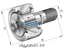 INA INA KRV47-PP Stud type track rollers
