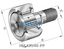 INA INA KRV40-PP Stud type track rollers