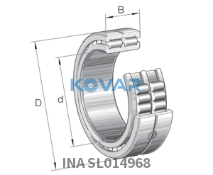 INA INA SL014968 Cylindrical roller bearing