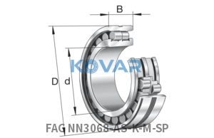 FAG FAG NN3068-AS-K-M-SP Cylindrical roller bearing