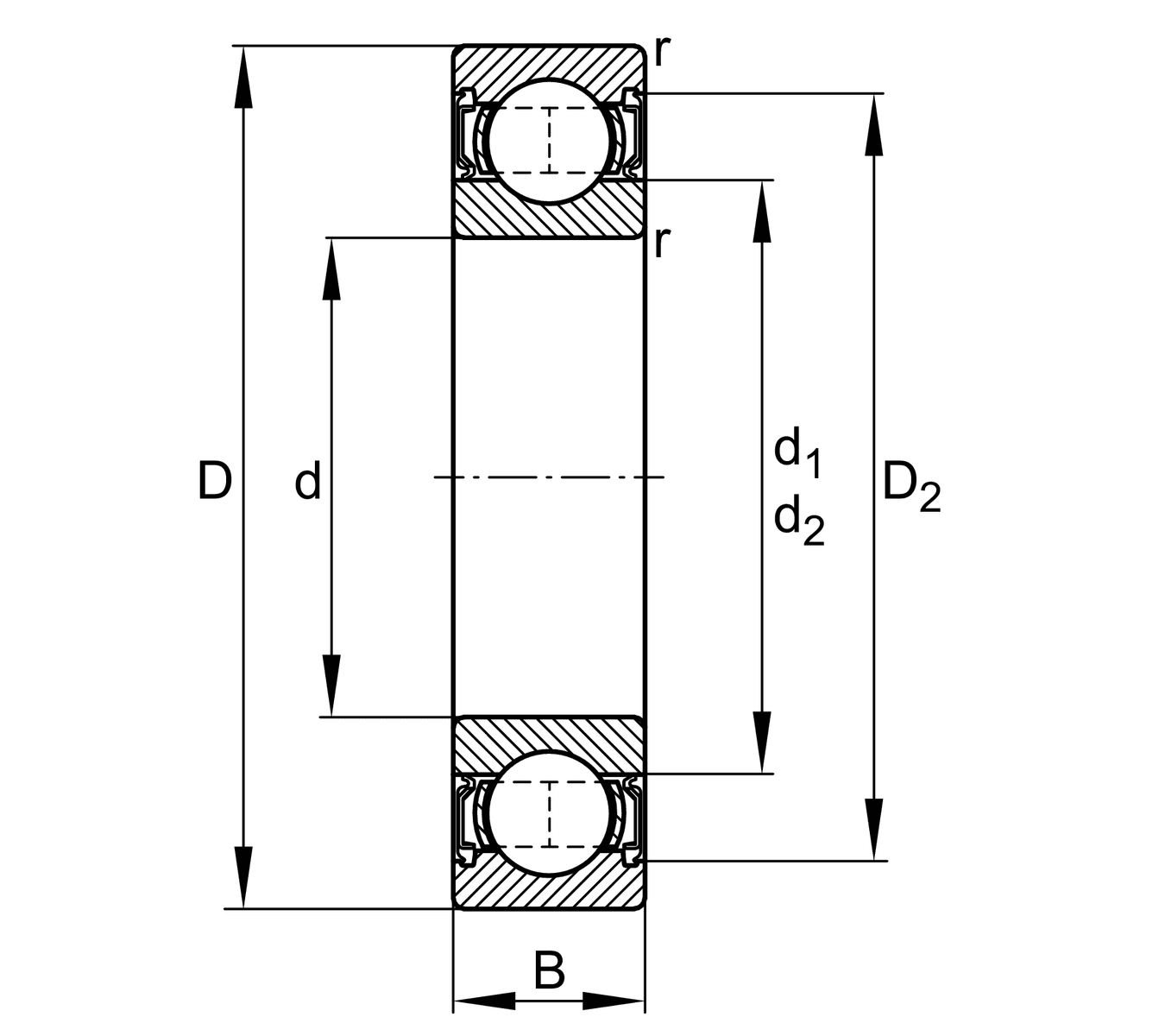 FAG FAG S6003-2RSR Deep Groove Ball Bearings