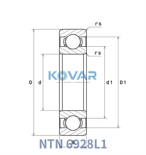 NTN 6928L1 NTN 6928L1 Deep Groove Ball Bearing