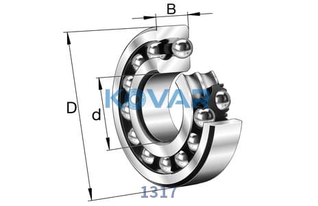 KOYO 1317 KOYO 1317 Self-Aligning Ball Bearing