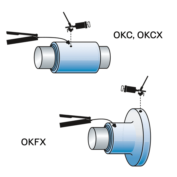 SKF SKF TMHK36
