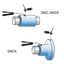 SKF SKF TMHK36