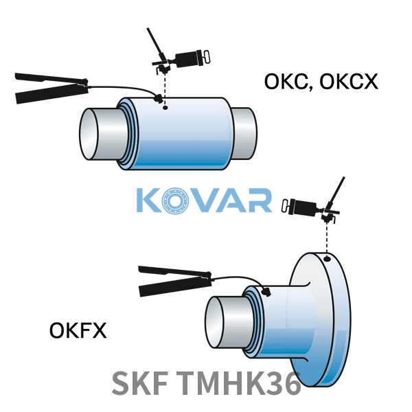 SKF SKF TMHK36
