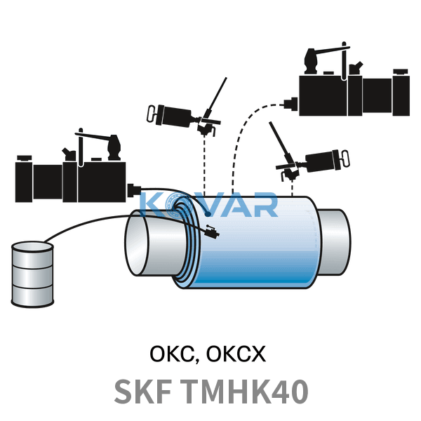 SKF SKF TMHK40