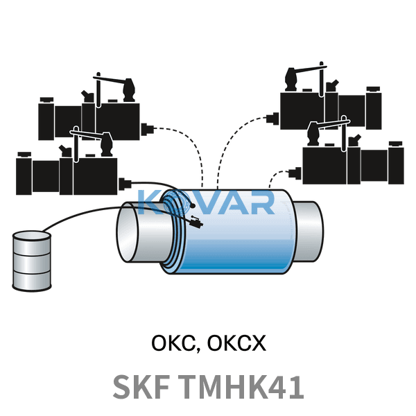 SKF SKF TMHK41