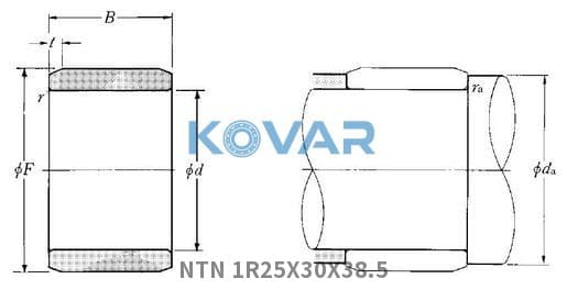 NTN NTN 1R25X30X38.5 Inner rings