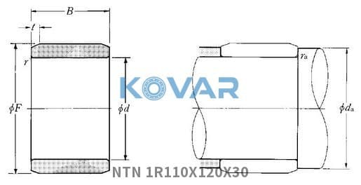 NTN NTN 1R110X120X30 Inner rings