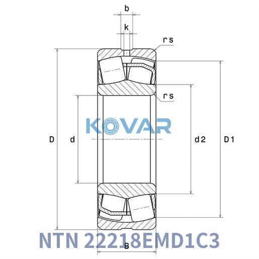 NTN 22218EMD1C3 NTN 22218EMD1C3 Spherical Roller Bearing