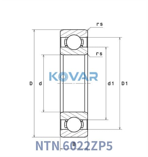NTN 6022ZP5 NTN 6022ZP5 Deep Groove Ball Bearing