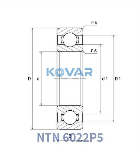 NTN 6022P5 NTN 6022P5 Deep Groove Ball Bearing
